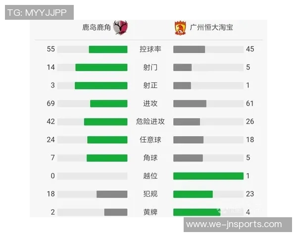 鹿岛鹿角与广州恒大比赛比分深度分析及战术解读 鹿岛鹿角与广州恒大比赛比分深度分析及战术解读